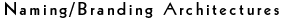 brand name architecture